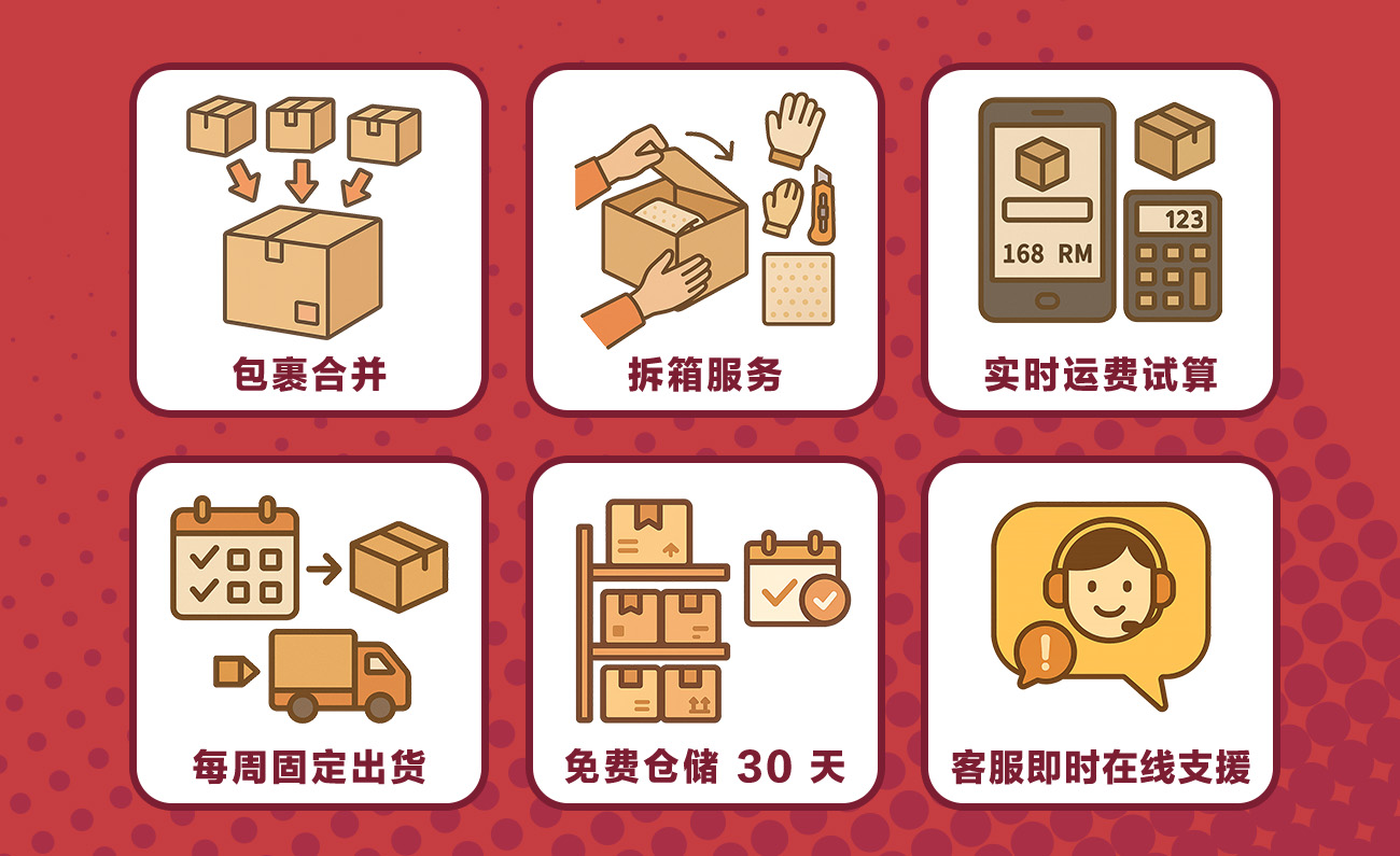 EasyWin 特色服务示意